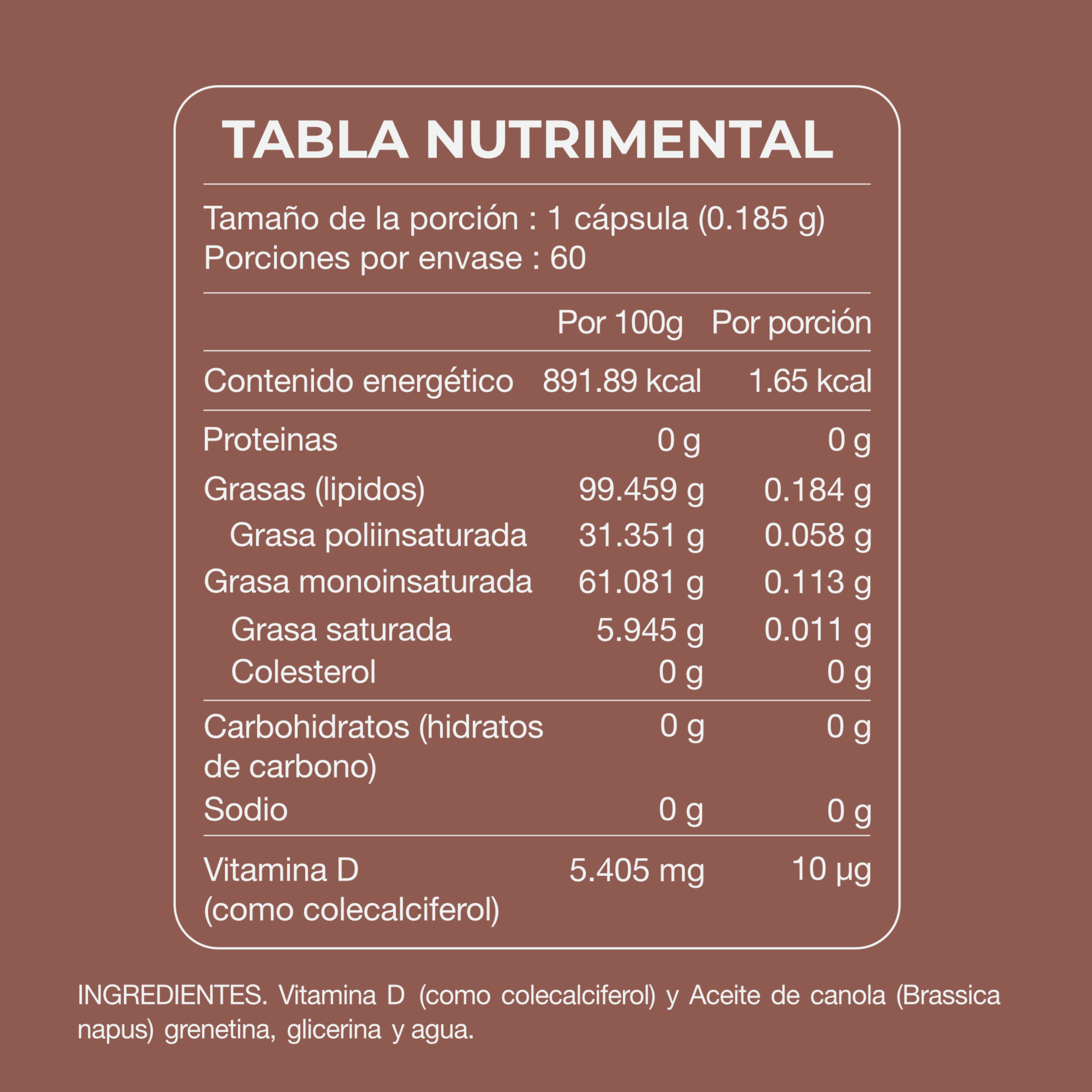 Vitamina D